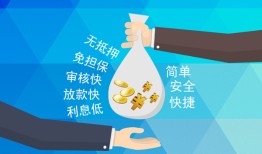 成都个人短借公证-成都个人个人贷款-成都个人民间短借